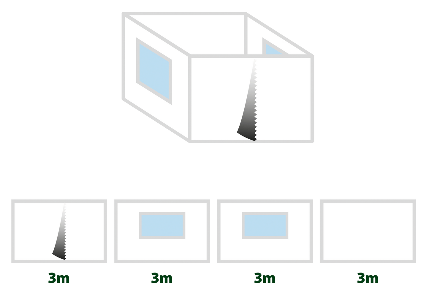 Seitenwand-Set Zebo Enjoy 2-Pro 3x3