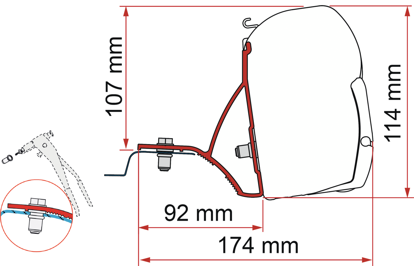 Kit Renault Trafic