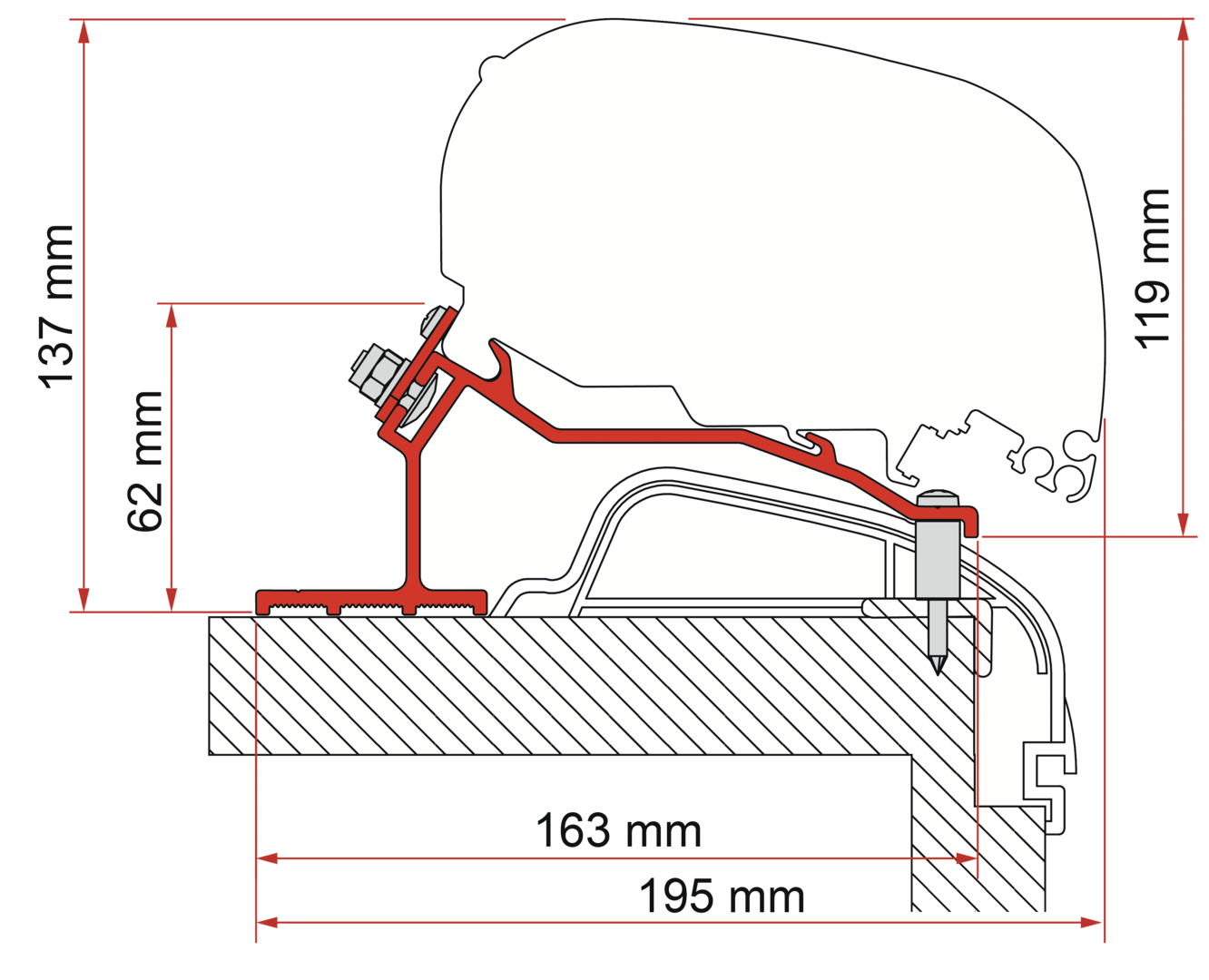 Adapter-Kit F80-F65 Hobby Prem. ab 14(B)