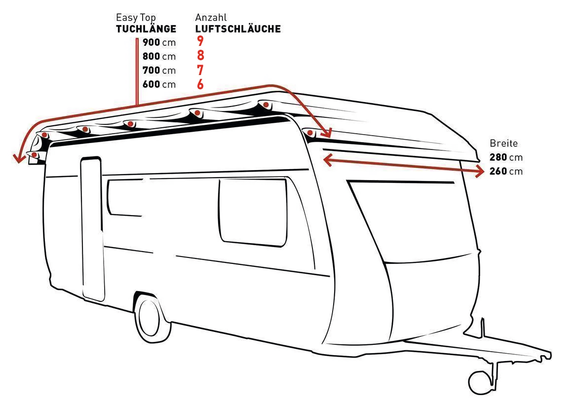 Schutzdach Easy Top 600x280cm (D)