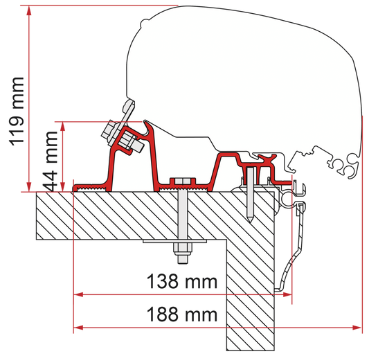 Adapter F80-F65 Hobby ab 2009