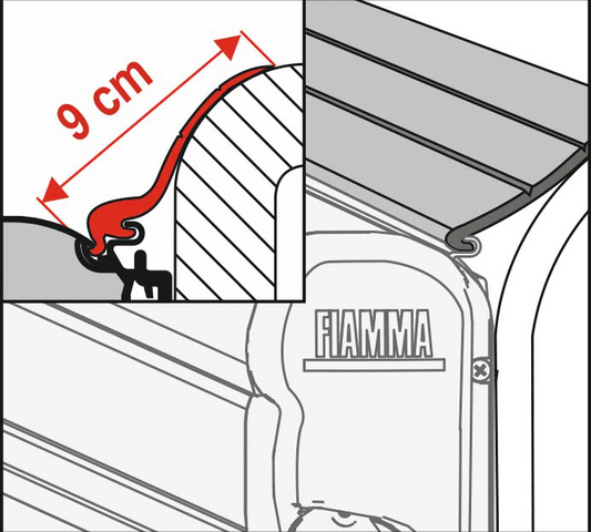 Abdichtgummi RAIN GUARD  L (m)