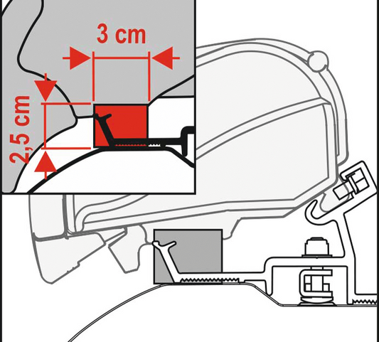 Kit RAIN GUARD F80/65 450 cm