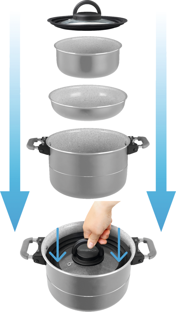 Kochtopfset FUSION 7+1