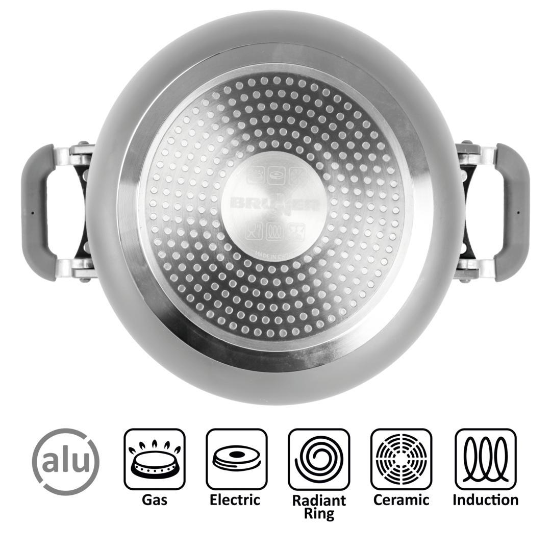 Kochtopfset FUSION 7+1 ø 20