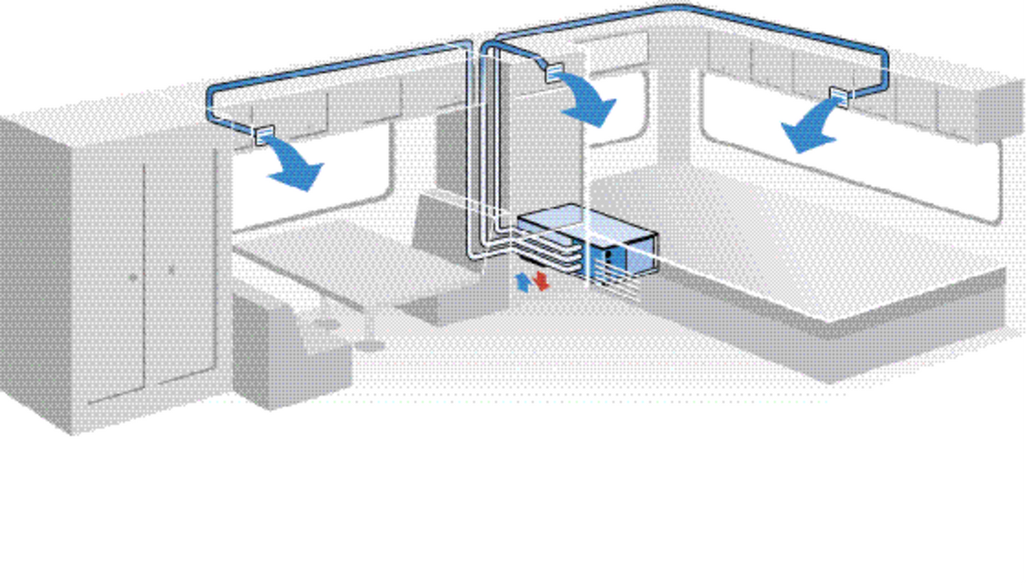 Klimaanlage Freshwell 3000  (S) (R)