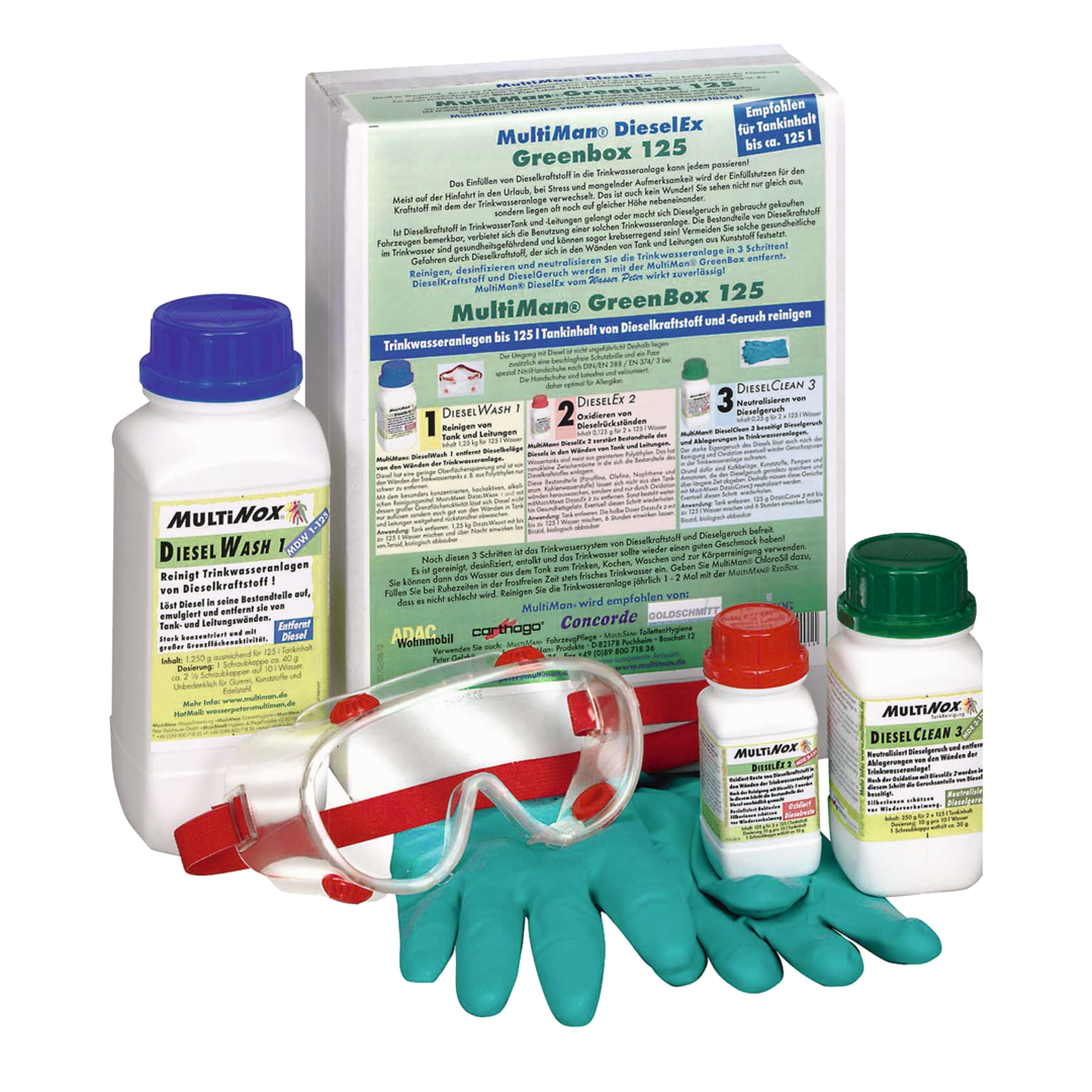 MultiMan GreenBox 250 (R)