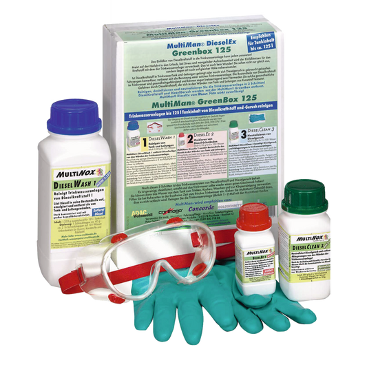MultiMan GreenBox 250 (R)