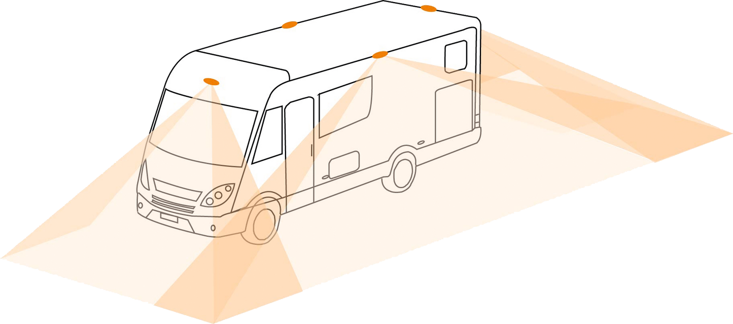 Rundumkamerasystem Caratec CSV361HD