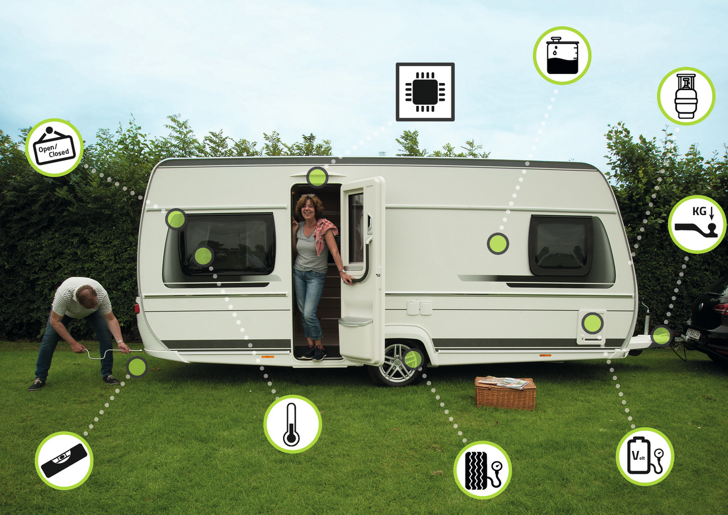E-Trailer Starterpaket Basic