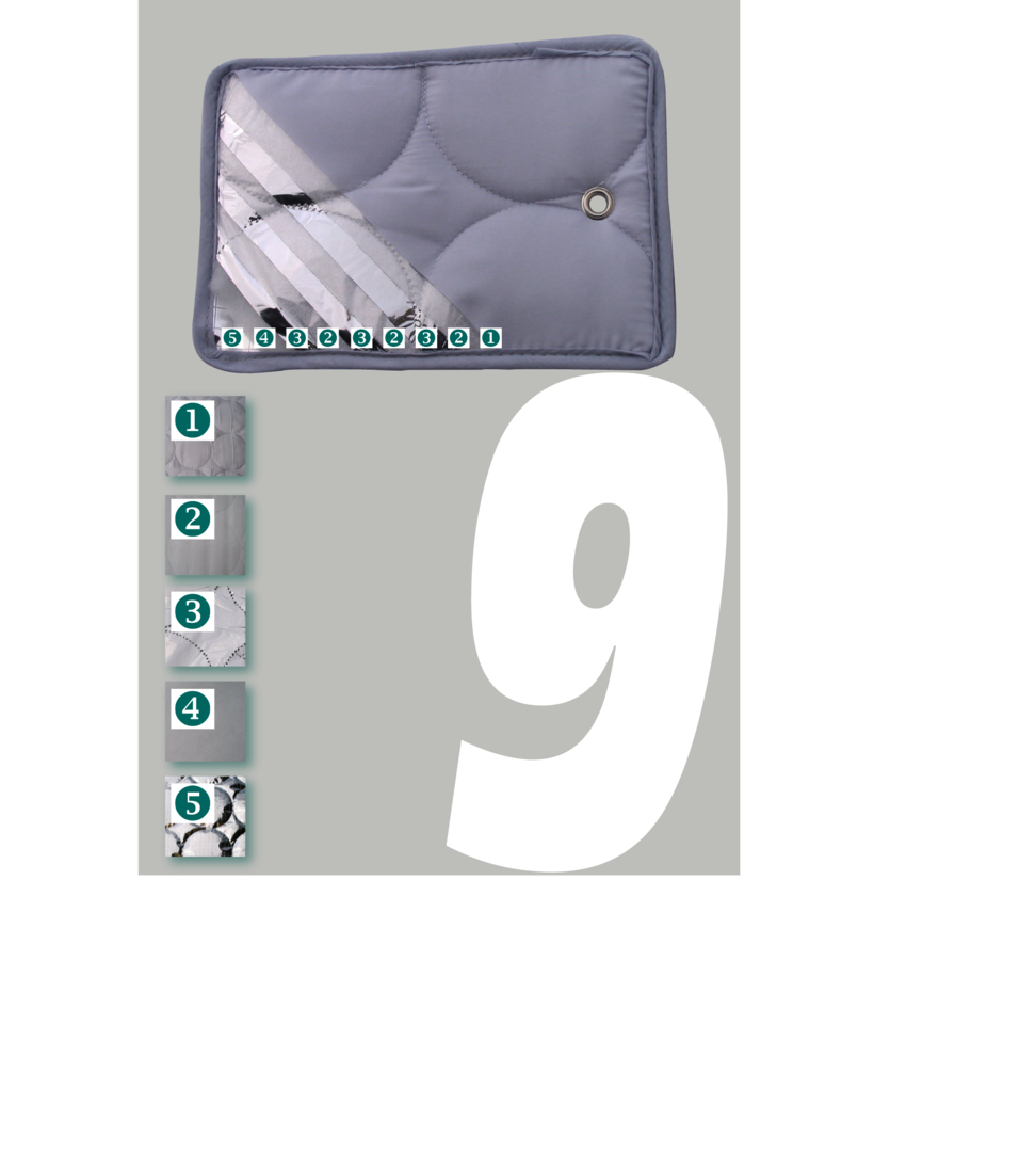 Thermomatte FD 91-94 (V)