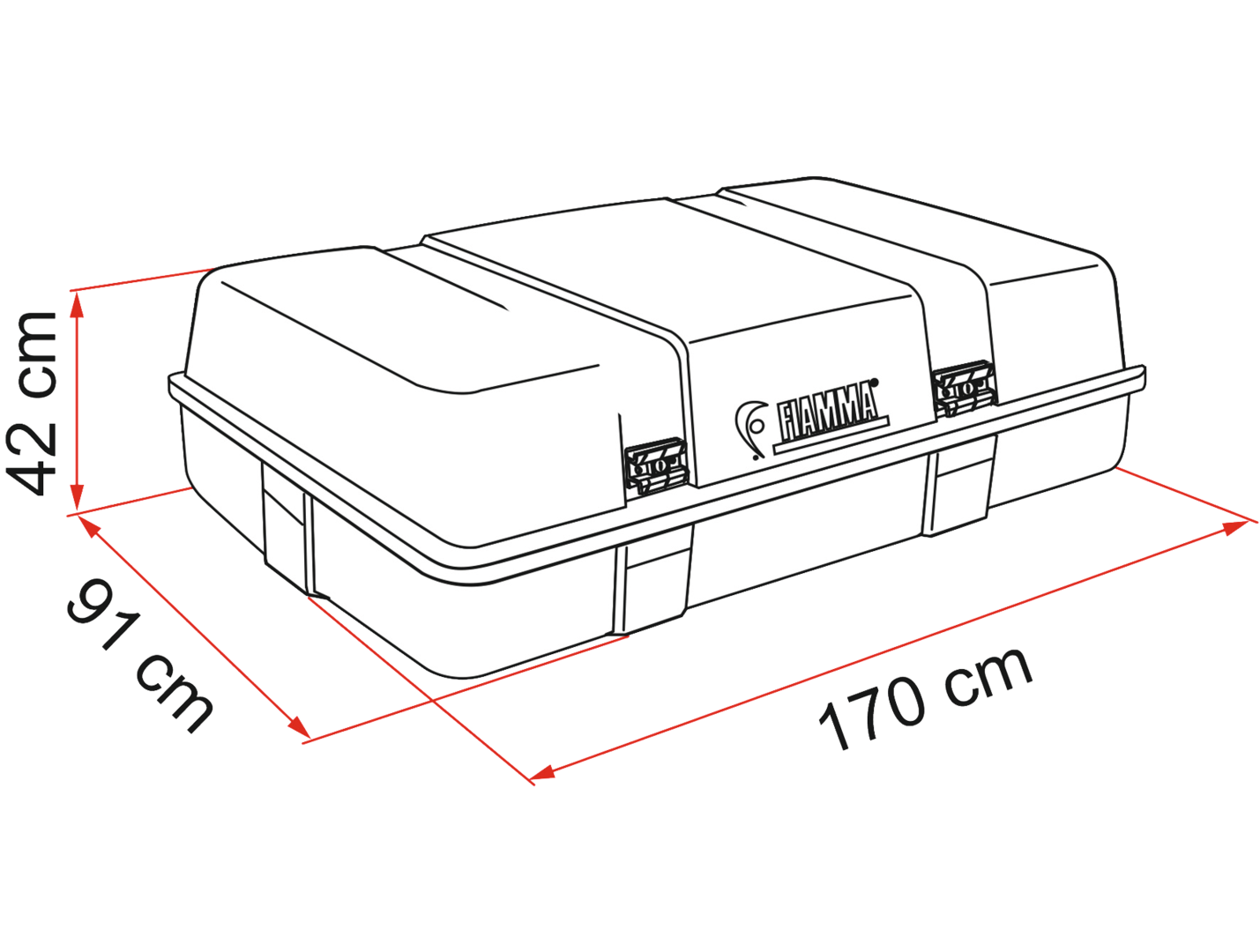 Ultra-Box 3 (S)
