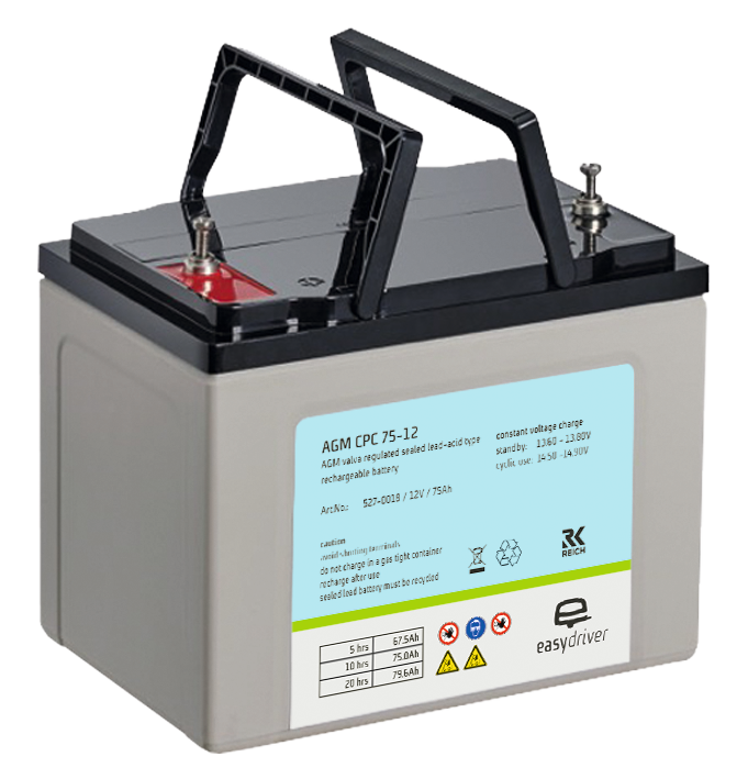 Energie-Paket L (S)
