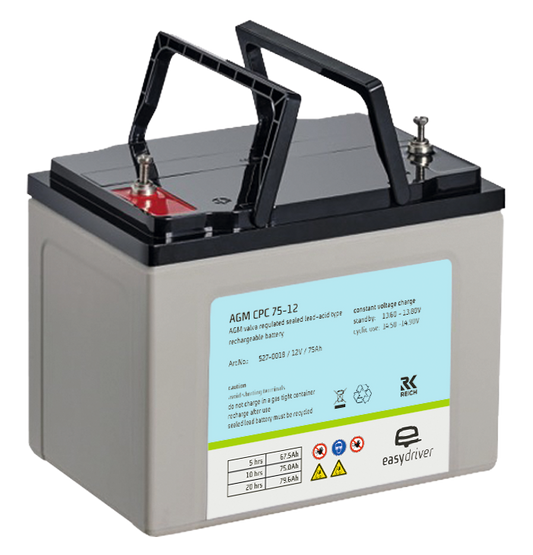 Energie-Paket L (S)