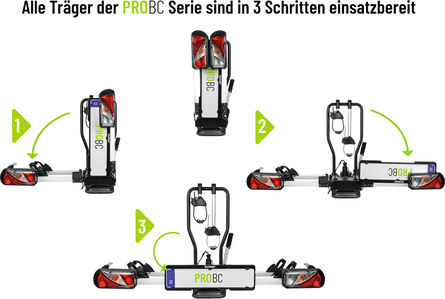 Fahrradträger EUFAB PROBC2 (S)